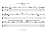 CAGED octaves C pentatonic major scale 131313 sweep patterns GuitarPro6 TAB pdf